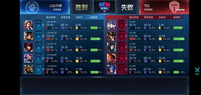 现在粉丝的