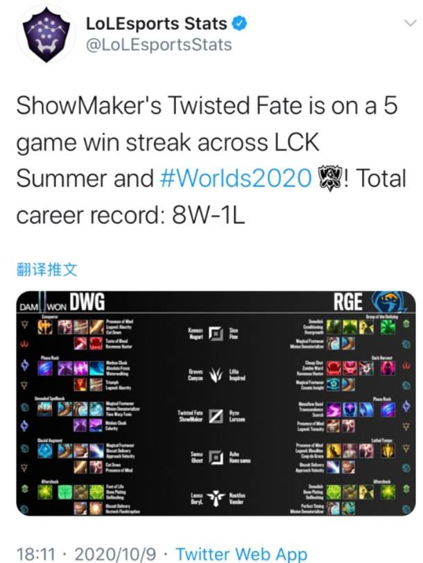 来走势
