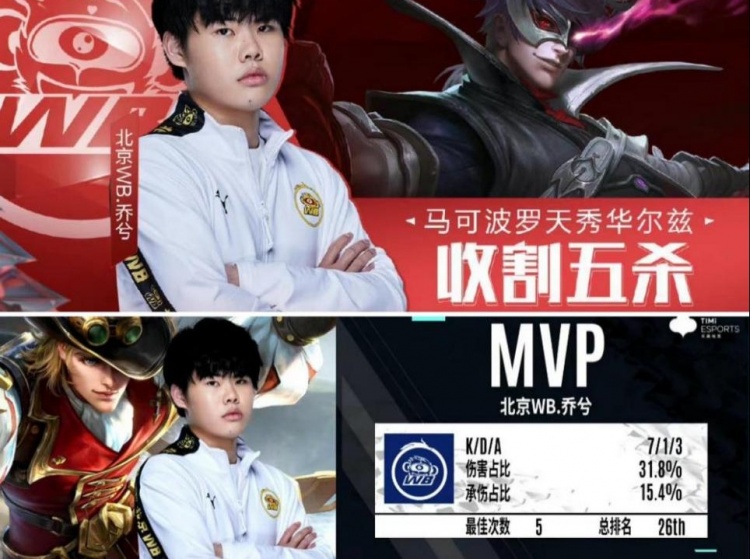 而是由于