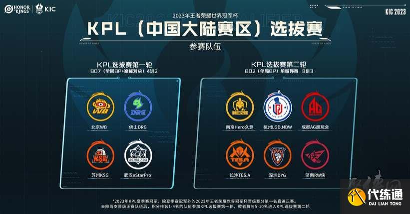 中不可或缺