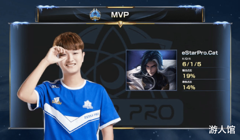 在预选赛中 在预选赛中