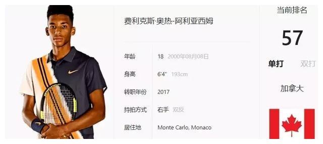 这位锋霸的 这位锋霸的