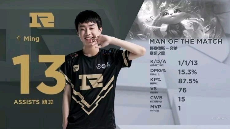 长达三小时 长达三小时