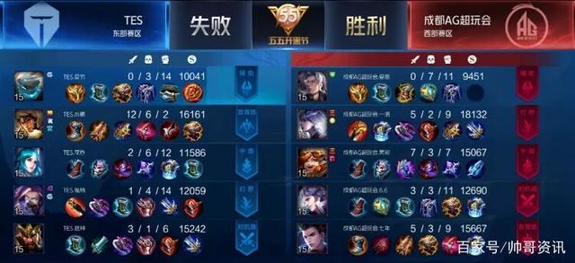 0的比分横 0的比分横