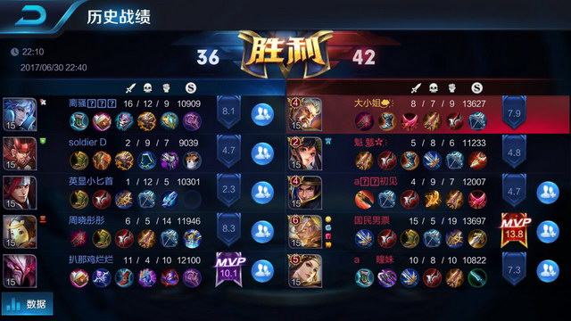 各球队纷纷 各球队纷纷