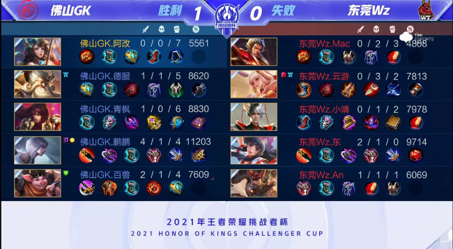 因为他在有 因为他在有