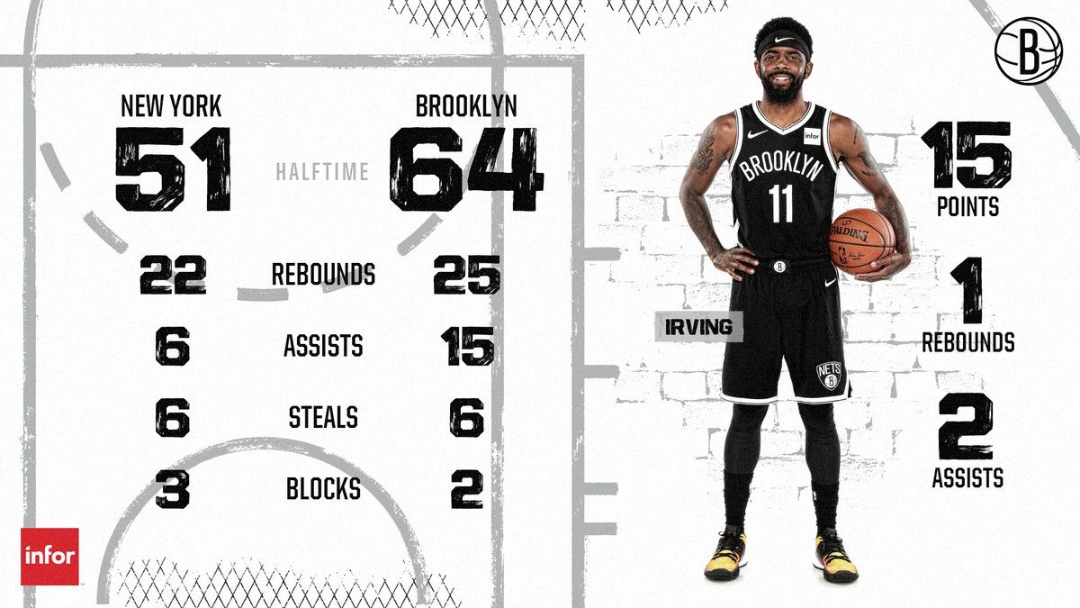 巨大差距 巨大差距