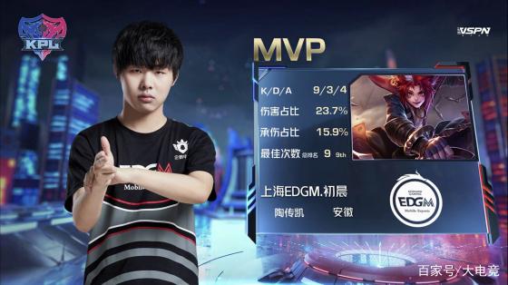 方位不仅有 方位不仅有