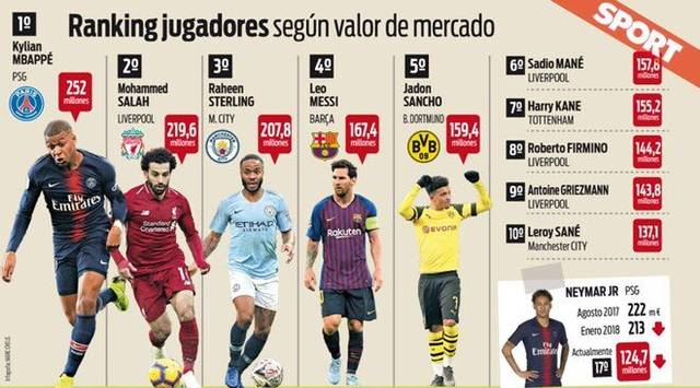 甚至在技战 甚至在技战