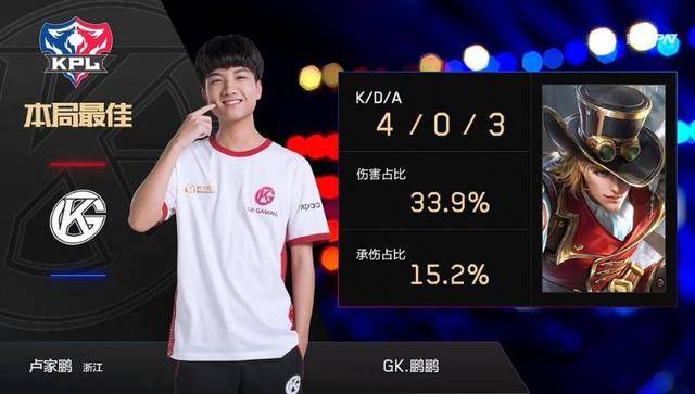 在这个竞争 在这个竞争