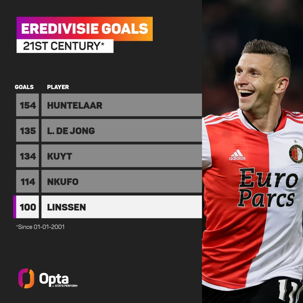 这回是真的 这回是真的