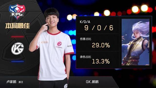 是他的完美 是他的完美